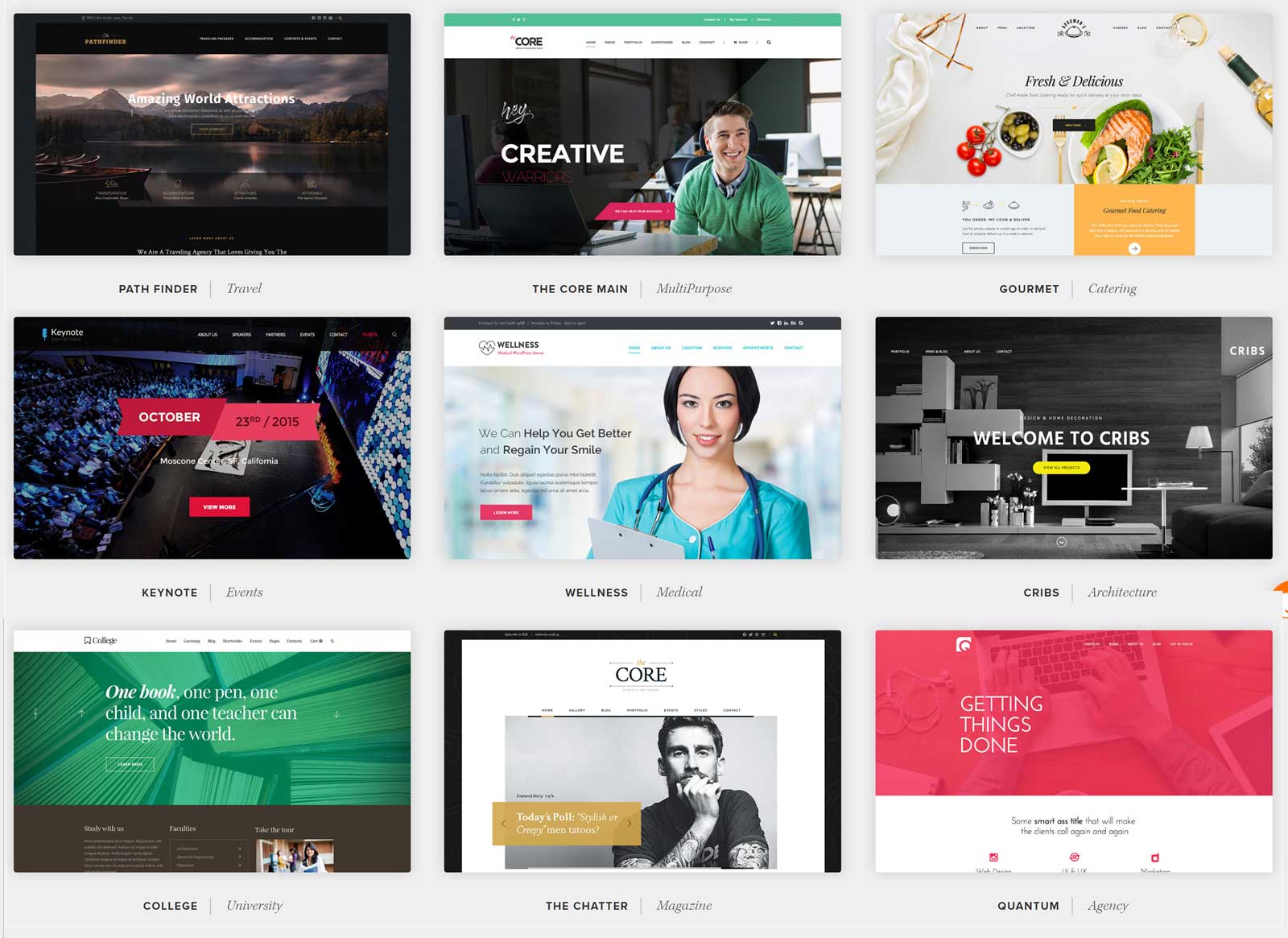 The Core Theme Review: 20 Website Demos and a Wealth of Features - Colorlib