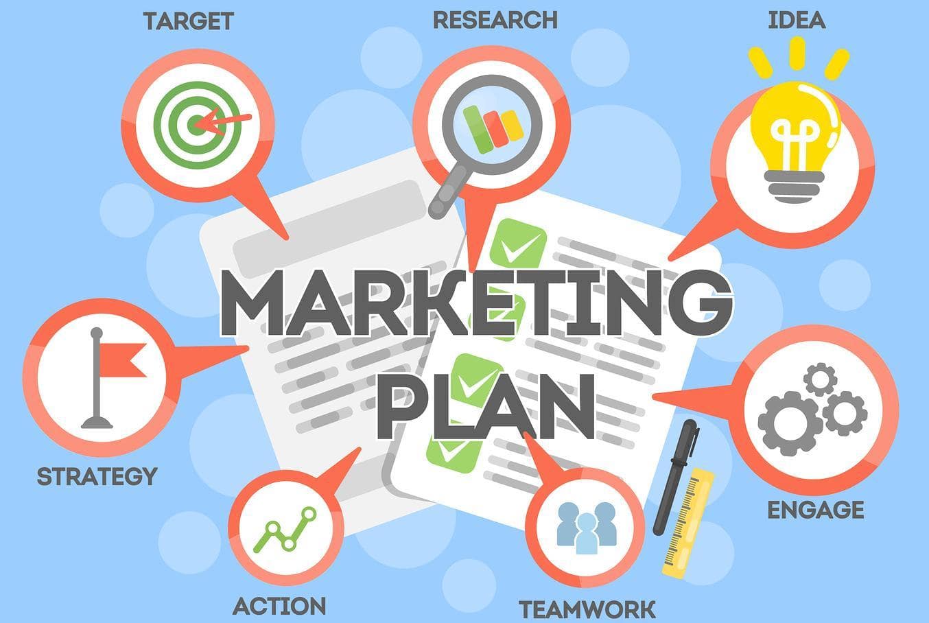 Marketing Plan là gì? cách lập kế hoạch marketing từ A - Z - Tmarketing