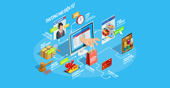 E-Commerce là gì? Có vai trò gì? Các loại hình thương mại điện tử - Thegioididong.com