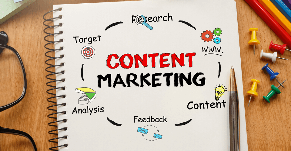 Hoạch định chiến lược Content Marketing bằng việc suy nghĩ như một nhà đầu tư 2020