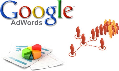 Những điều cần biết về quảng cáo Google Adwords