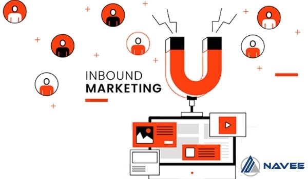 Kết hợp Inbound Marketing với Content Marketing giúp chiến dịch Marketing của doanh nghiệp trở nên hoàn chỉnh hơn