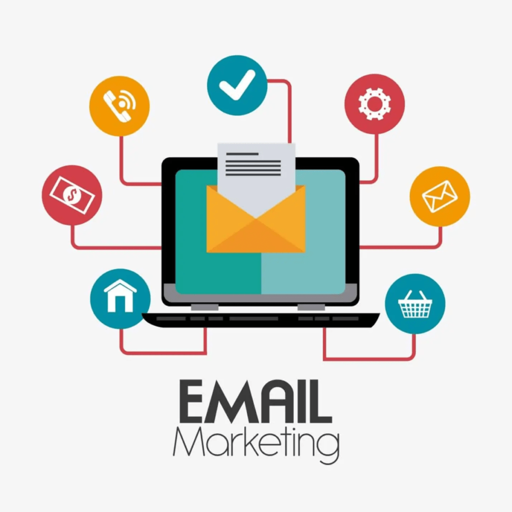 Email Marketing - Chiến lược Marketing Bất động sản