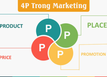 Một Góc Nhìn Độc Đáo Về 4P Trong Marketing Bất Động Sản