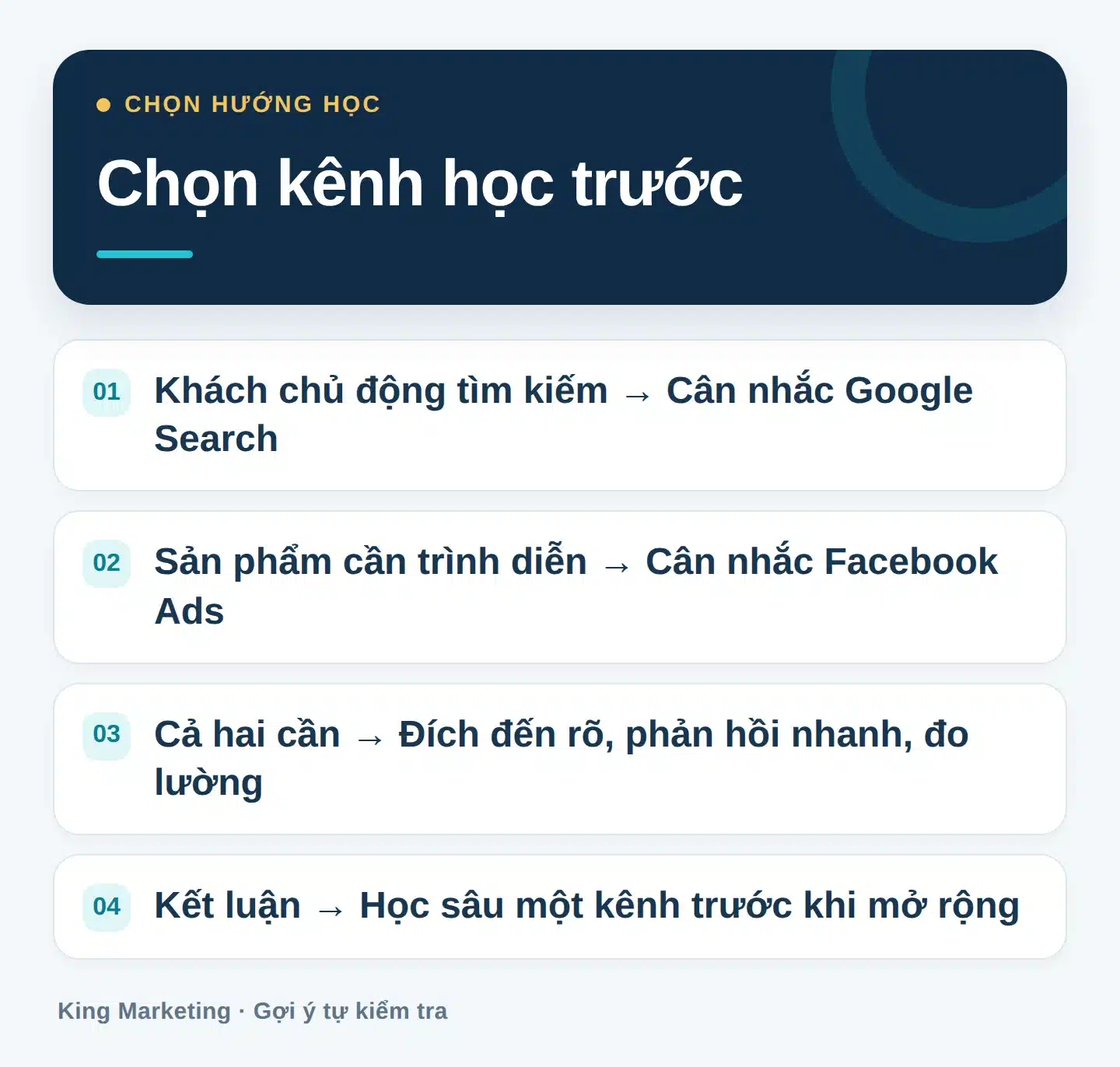 Học chạy quảng cáo Facebook hay Google Ads trước: gợi ý theo ý định tìm kiếm và nhu cầu trình diễn sản phẩm