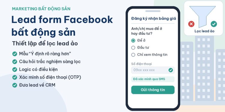 Minh họa lead form Facebook bất động sản trên điện thoại với câu hỏi mua để ở hay đầu tư, ô số điện thoại đã xác minh SMS và phễu lọc lead ảo